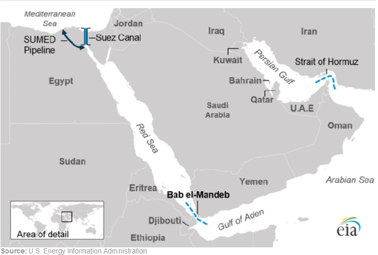 Il Mar Rosso e lo Stretto di Bab al-Mandeb